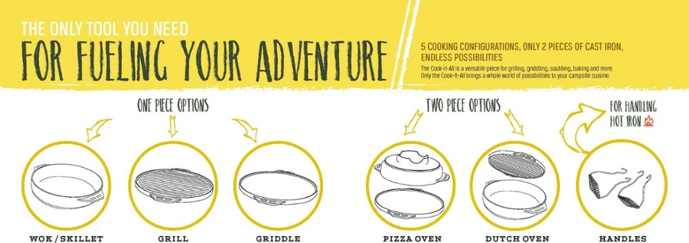 Lodge Cast Iron Cook-It-All - Image 2