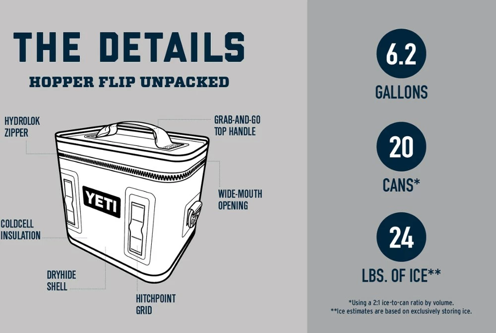 YETI Hopper Flip 18 Soft Cooler - Image 10