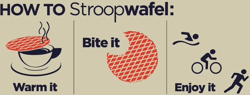 GU Stroopwafel - Image 4