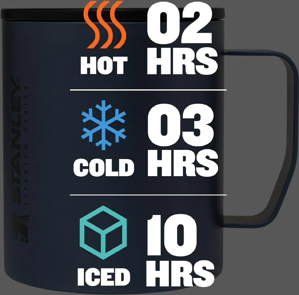 Stanley Stay-Hot Titanium Camp Mug - 12 fl. oz. - Image 6