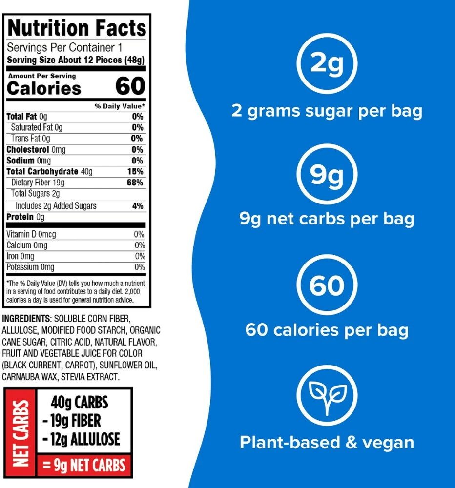 JOYRIDE Gummy Guppies - Berry - Image 2