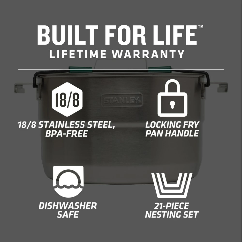 Stanley Adventure Base Camp Cookset 4 - Image 4