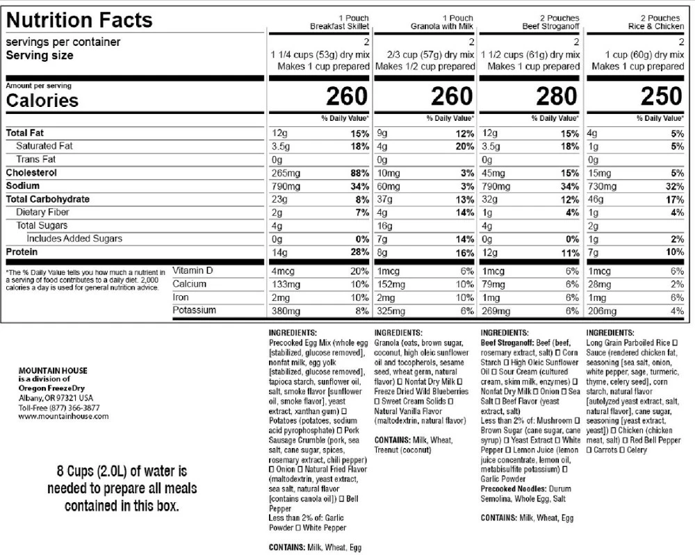 Mountain House Weekender Adventure Kit - Image 3