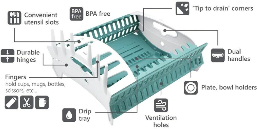 Fozzils Snapfold Dish Rack - White/Blue - Image 3