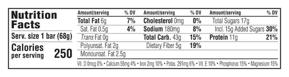 Clif Energy Bar - Image 5