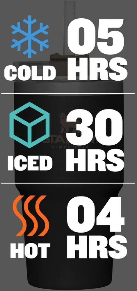 Stanley Adventure Vacuum Quencher Travel Tumbler - 20 fl. oz. - Image 5